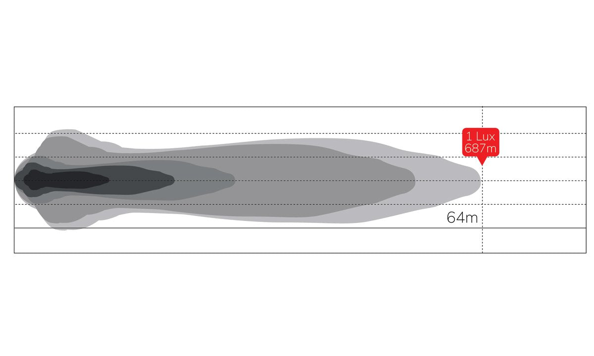 42 Inch Combo Beams Lightbar 10-30V 200W 11800Lm